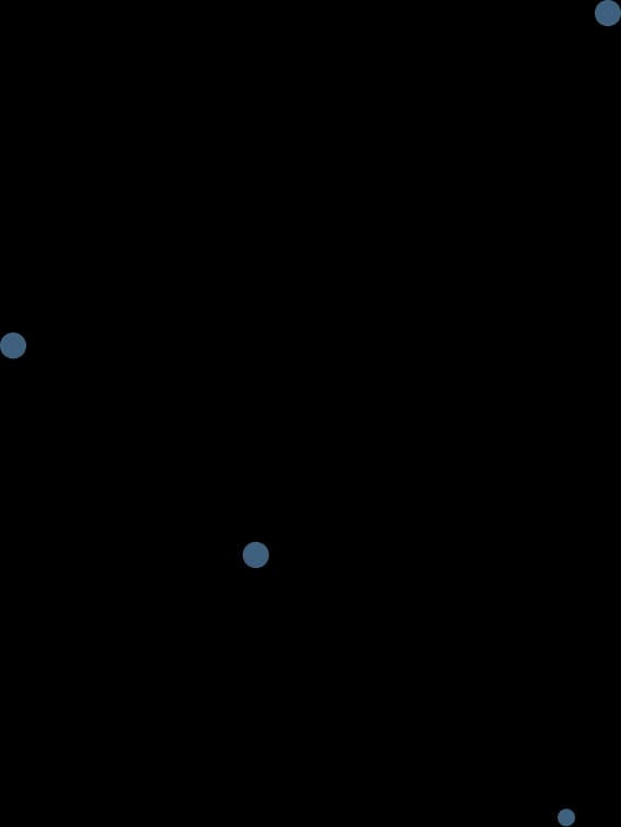 pricing-particle-2