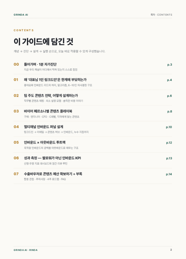 팔로워 말고 진짜 바이어를 모으는 B2B 해외 영업 인바운드 가이드 preview 2