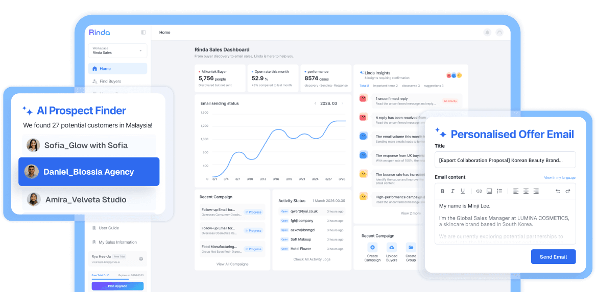 Rinda AI Global Sales Solution