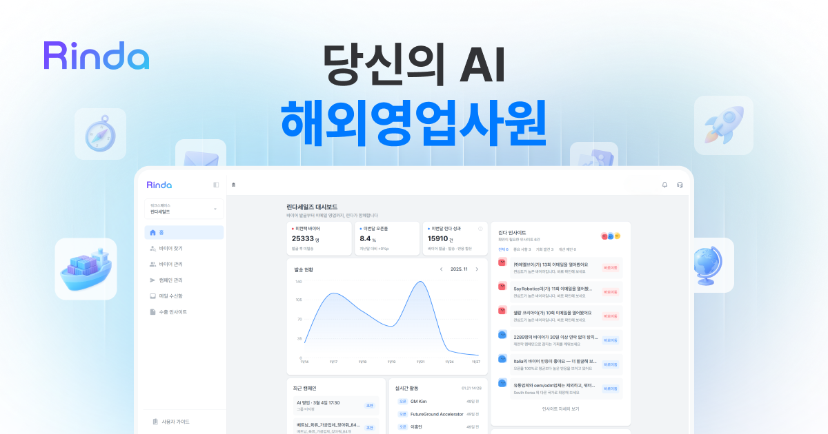 RFQ - B2B 무역 용어사전 | 린다